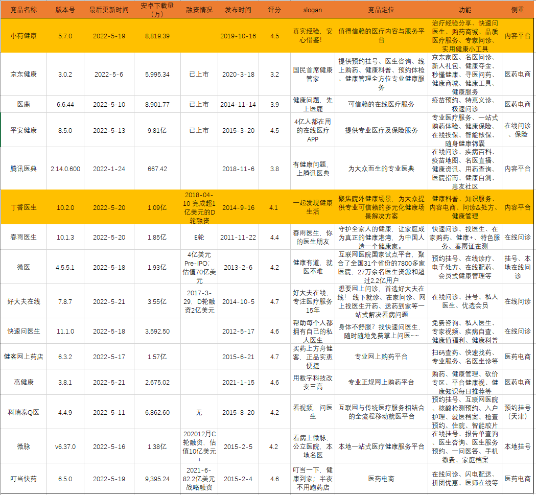 产品经理，产品经理网站